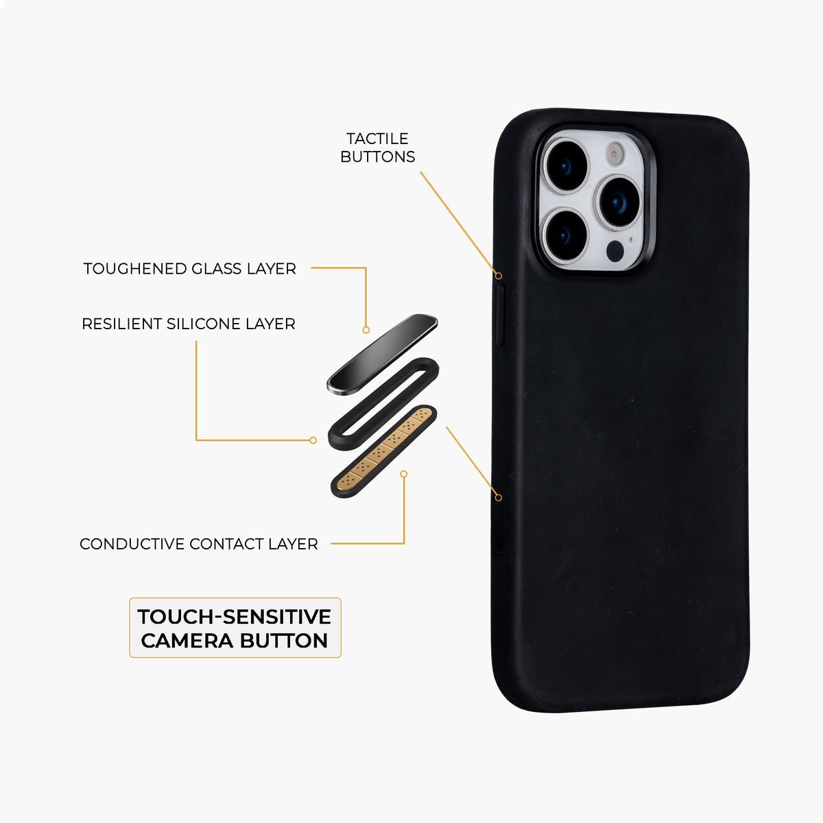 Black Crazy Horse full leather cover for iPhone 16 Pro Max and 16 Pro, detail view