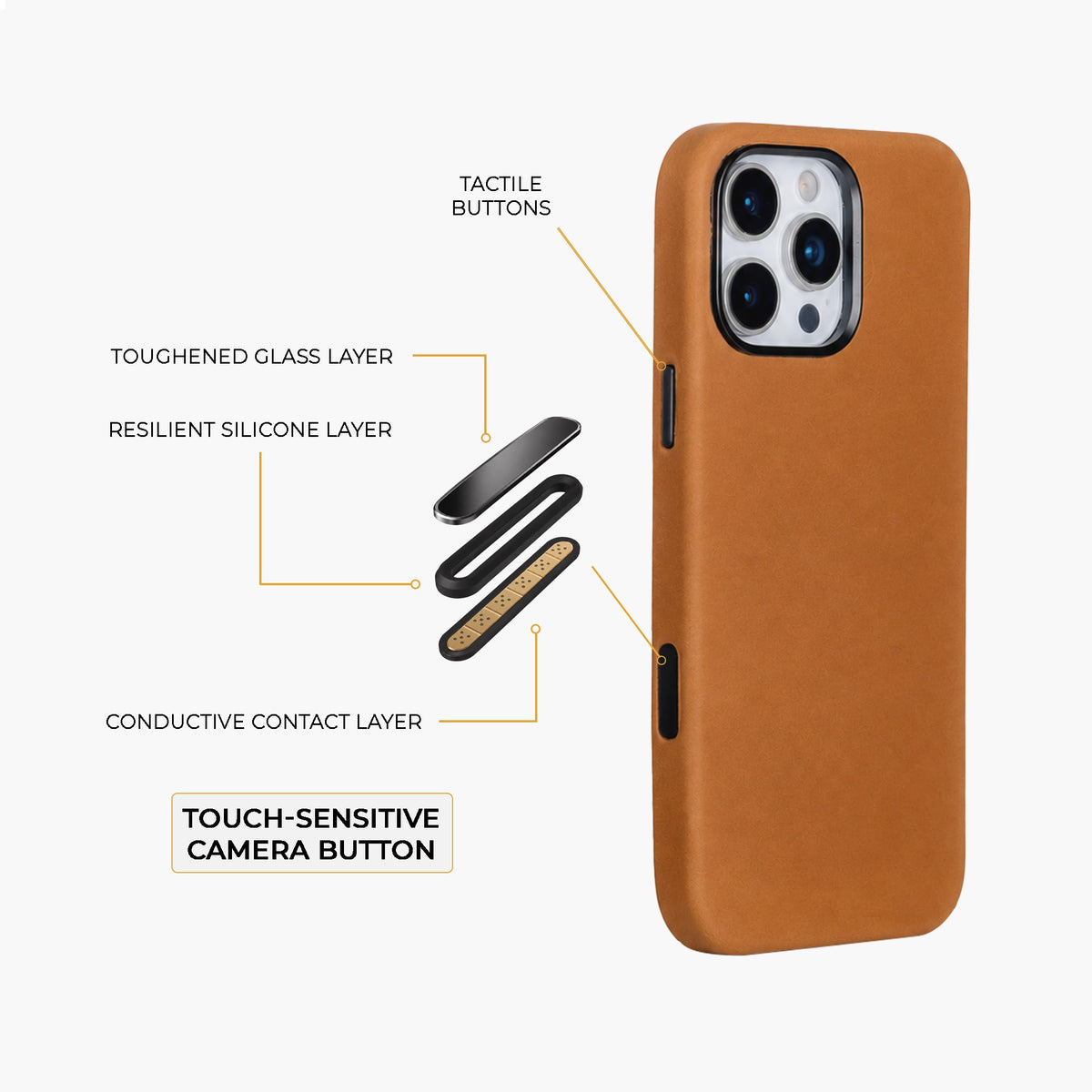 Tan Crazy Horse full leather cover for iPhone 16 Pro Max and 16 Pro, detail view