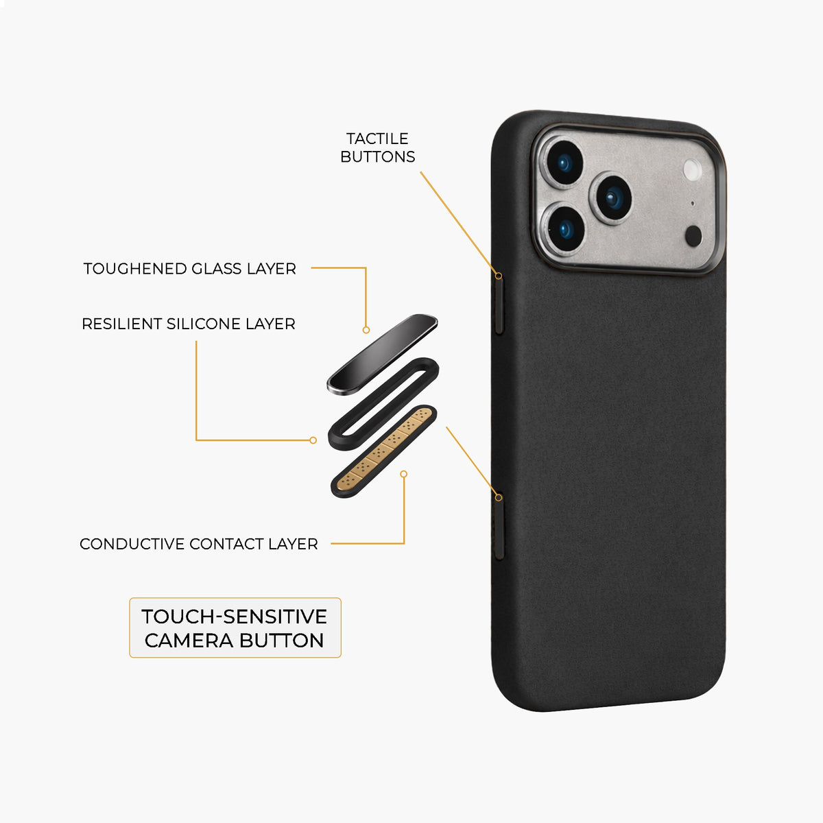 Black Crazy Horse full leather cover for iPhone 17 Pro Max, 17 Pro, 18 Pro Max and 18 Pro, detail view