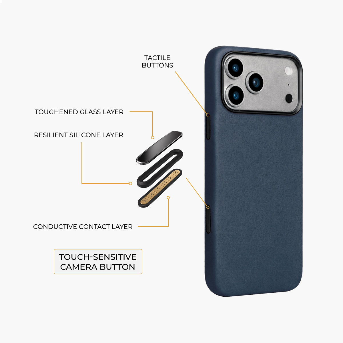 Navy Crazy Horse full leather cover for iPhone 17 Pro Max, 17 Pro, 18 Pro Max and 18 Pro, detail view