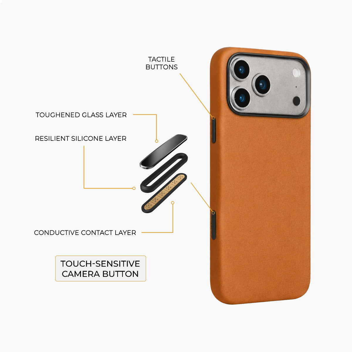 Tan Crazy Horse full leather cover for iPhone 17 Pro Max, 17 Pro, 18 Pro Max and 18 Pro, detail view