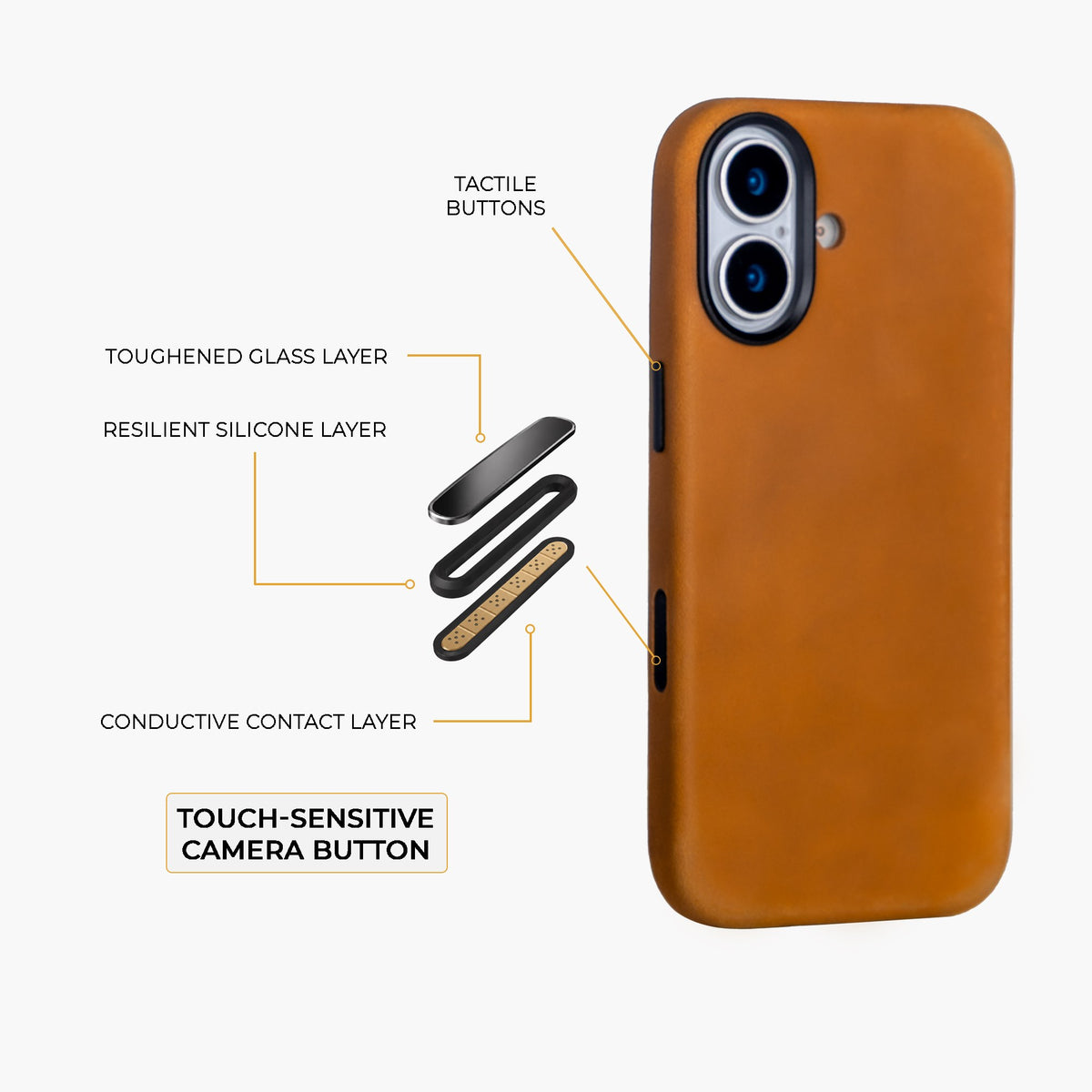 Tan Crazy Horse full leather cover for iPhone 17 and 16, detail view
